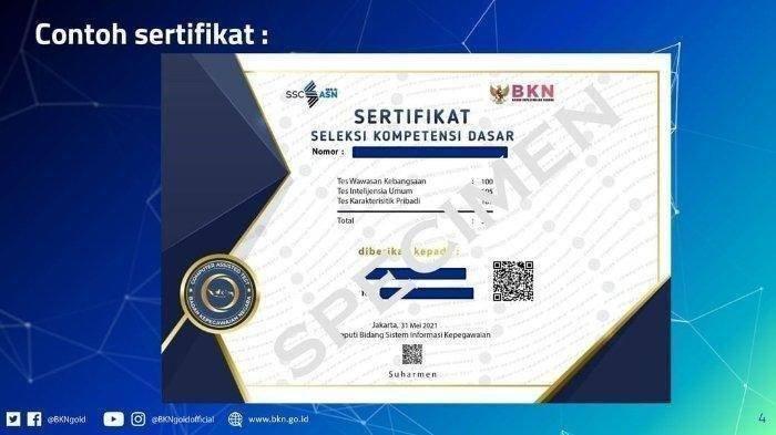 CHUTOGEL - Download Sertifikat SKD CPNS 2024: Panduan Lengkap