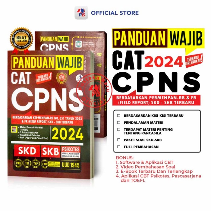 CHUTOGEL - Download Sertifikat SKD CPNS 2024: Panduan Lengkap