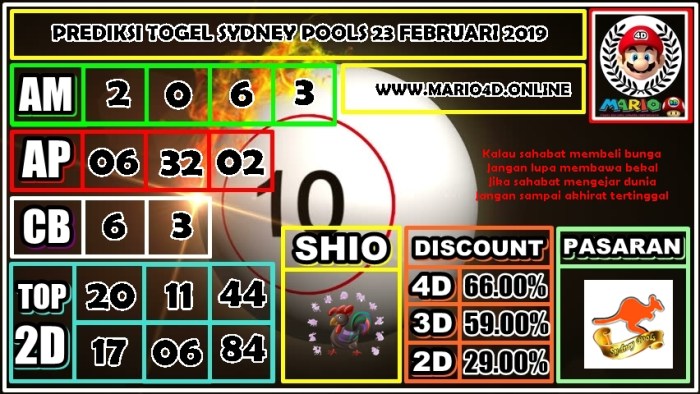 CHUTOGEL - Aturan Bermain Sydney Pools Toto