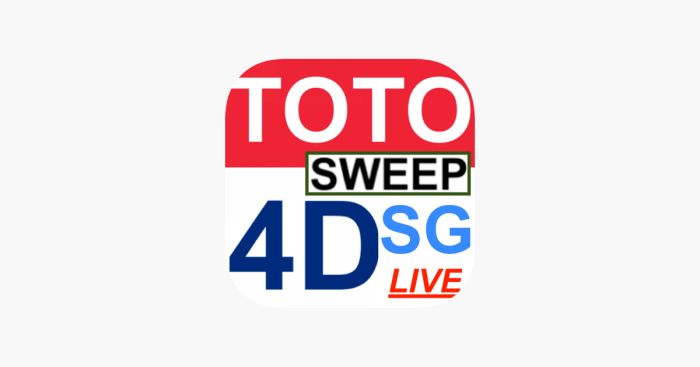 CHUTOGEL - Apa Itu 4D, Toto, dan Sweep di Sydney Pools?