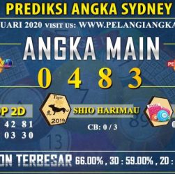 CHUTOGEL - Apa Itu Live Betting di Sydney Pools?