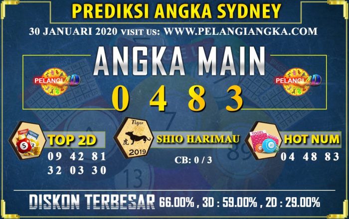 CHUTOGEL - Apa Itu Live Betting di Sydney Pools?