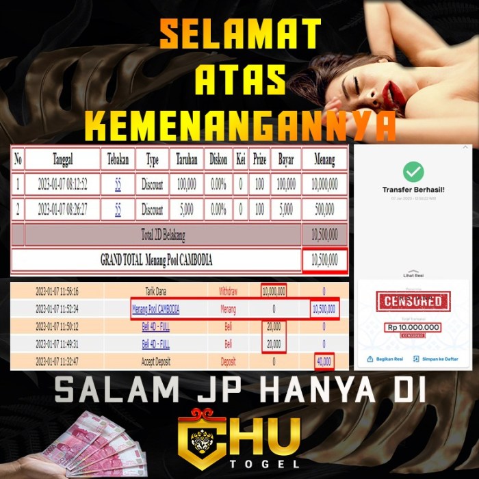 CHUTOGEL - Analisis dampak hasil pertandingan terhadap klasemen