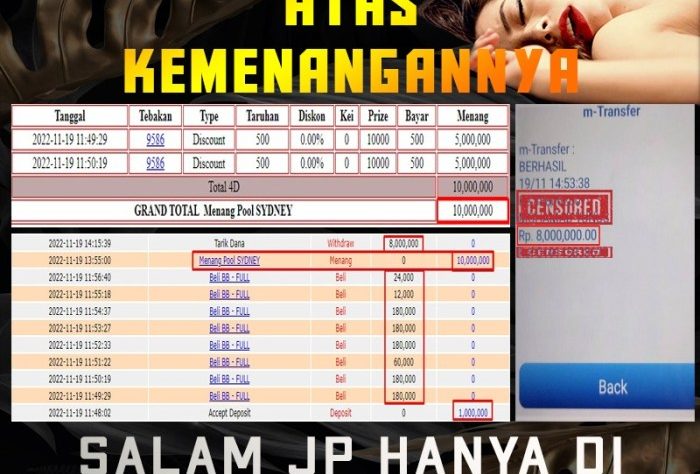 CHUTOGEL - Tips Bermain Toto Sydney Pools agar Tidak Rugi