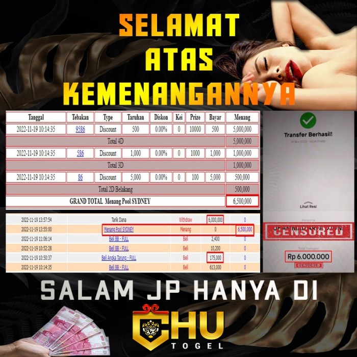 CHUTOGEL - ChuTogel Menawarkan Fitur Live Result untuk Semua Pasaran