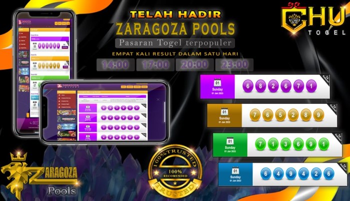 CHUTOGEL - Cara klaim hadiah langsung di Chutogel