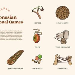 CHUTOGEL - Sejarah permainan anak-anak di Indonesia